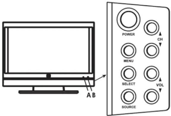 HP LC3272N - TV controls - 1