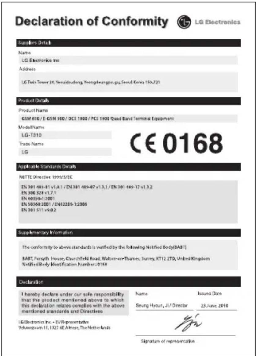 LG Wink Style - Ambient Temperatures - 1
