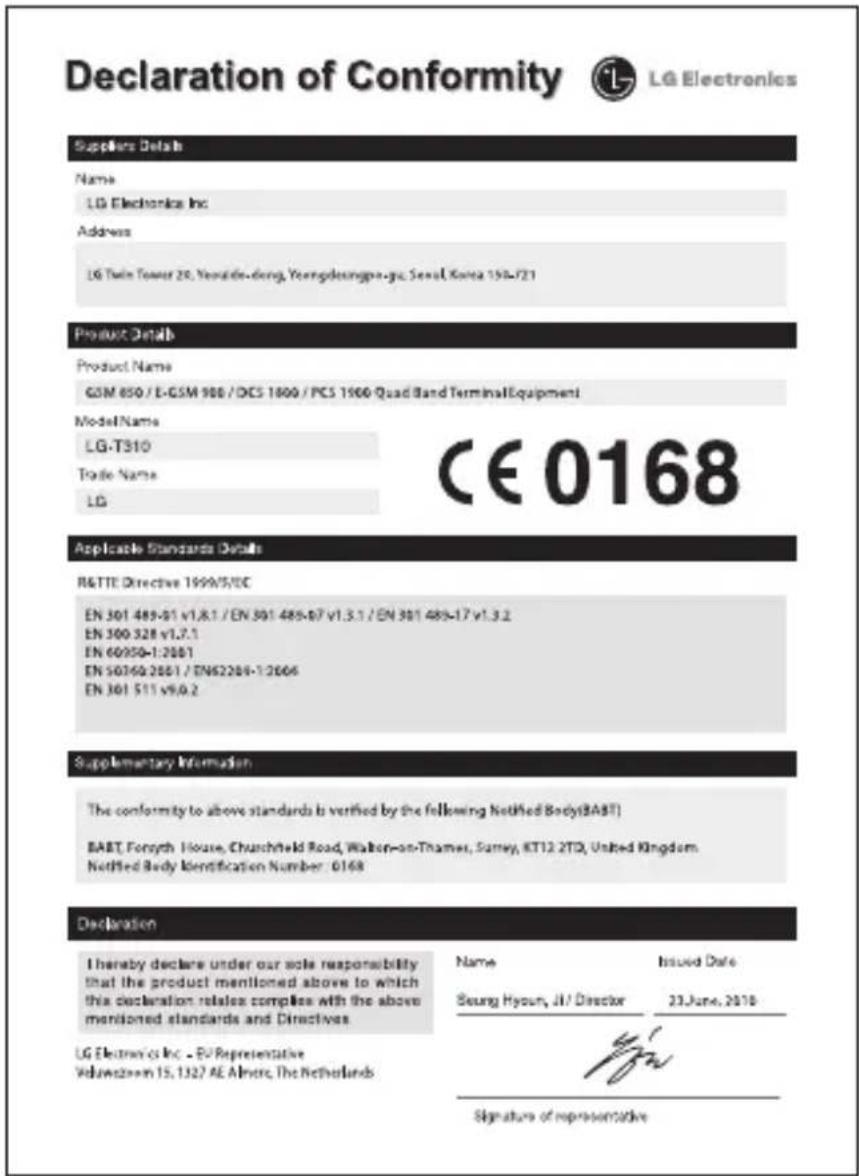 LG Wink Style - Temperature di utilizzo - 1