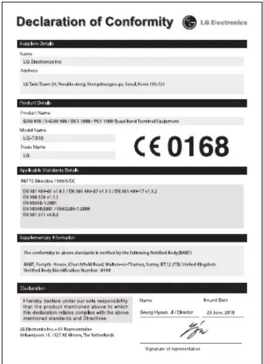 LG Wink Style - Umgebungstemperatur - 1