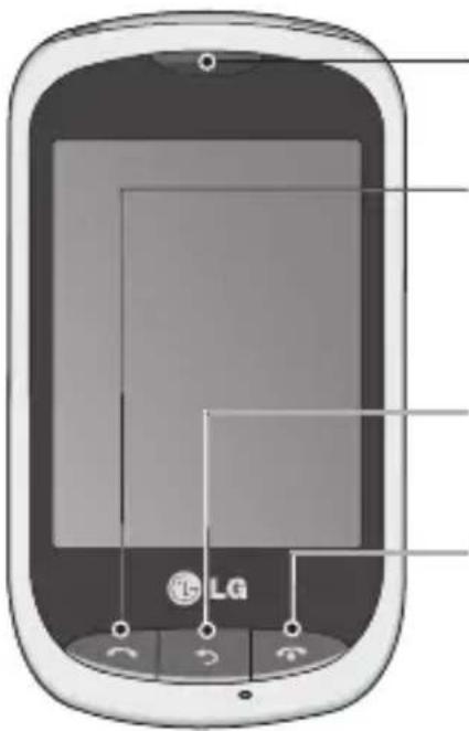 LG Wink Style - Phone Components - 1