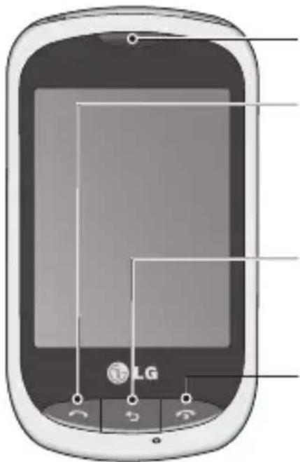 LG