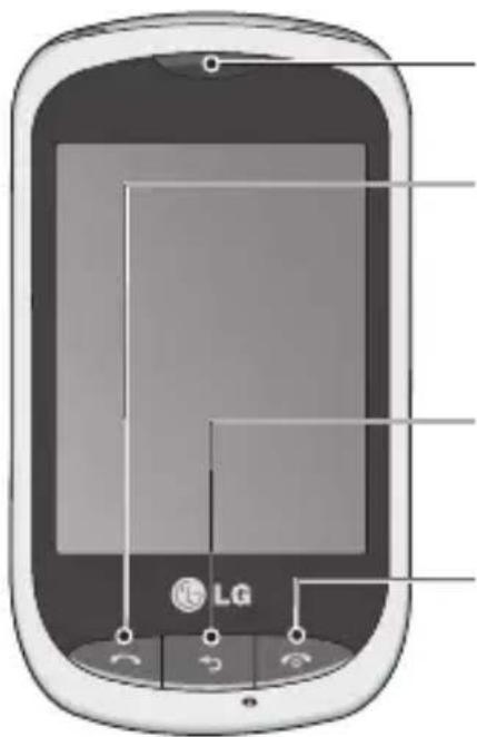 LG