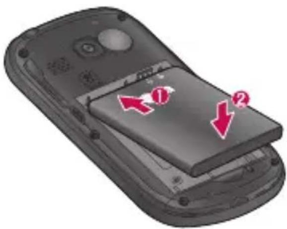 LG Optimus Pro - Getting to know your phone - 1