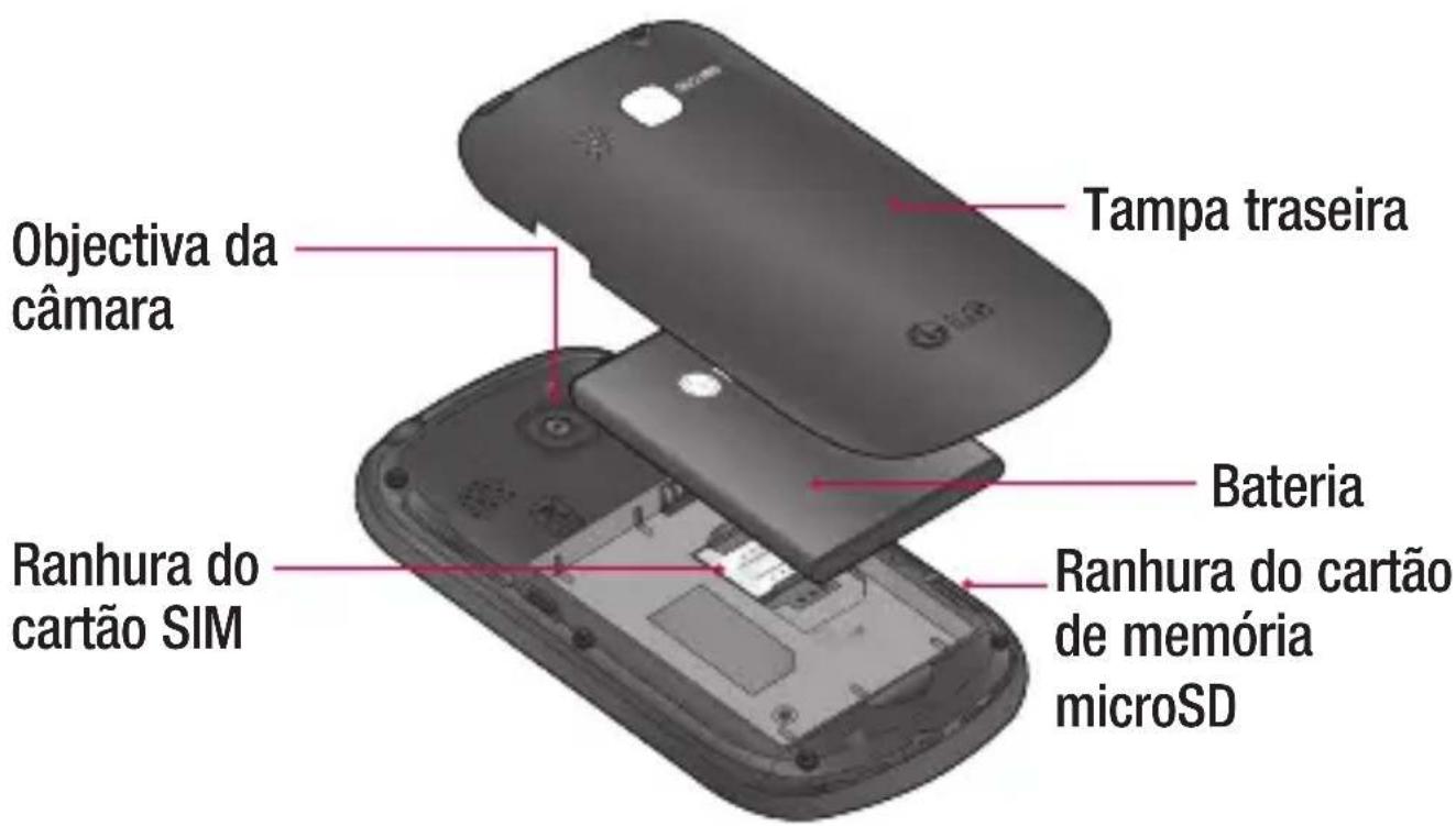 LG Optimus Pro - Microfone - 1