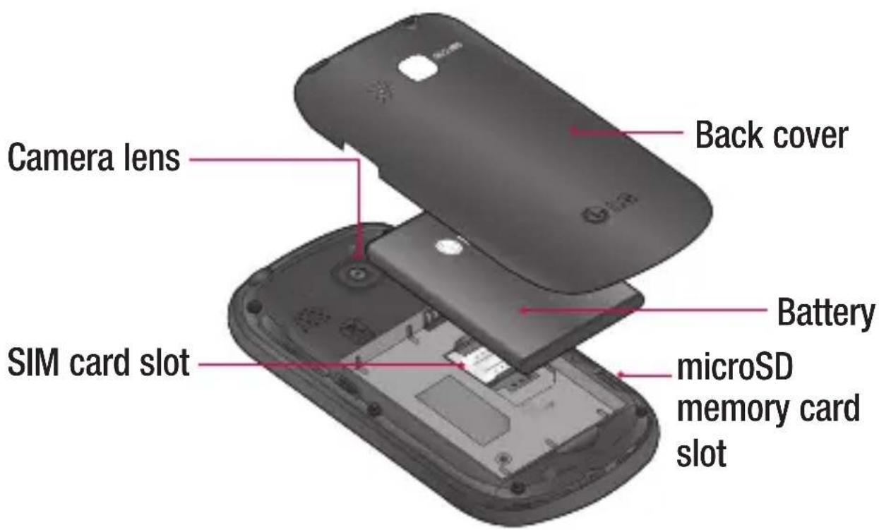LG Optimus Pro - Microphone - 1
