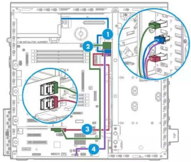 HP ProLiant ML110 G9 - Élément Description - 1