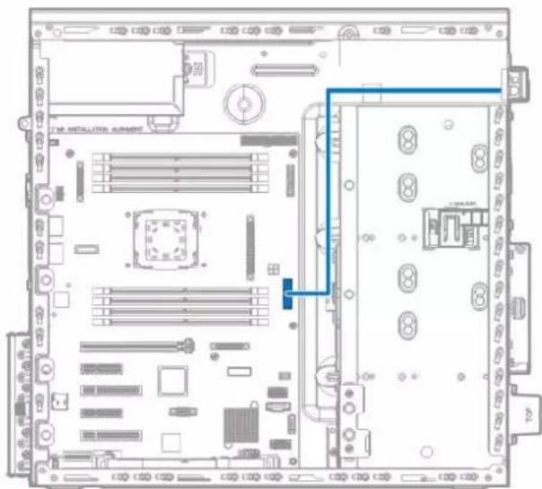 HP ProLiant ML110 G9 - Câblage du module I/O avant - 1