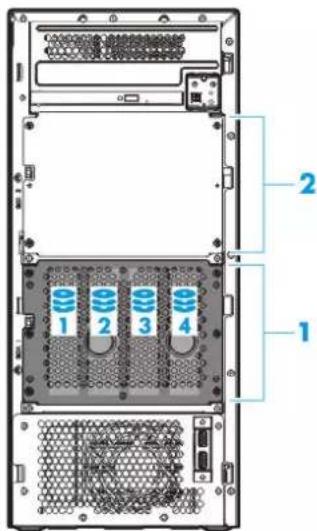 HP ProLiant ML110 G9 - Numérotation de lecteurs - 1