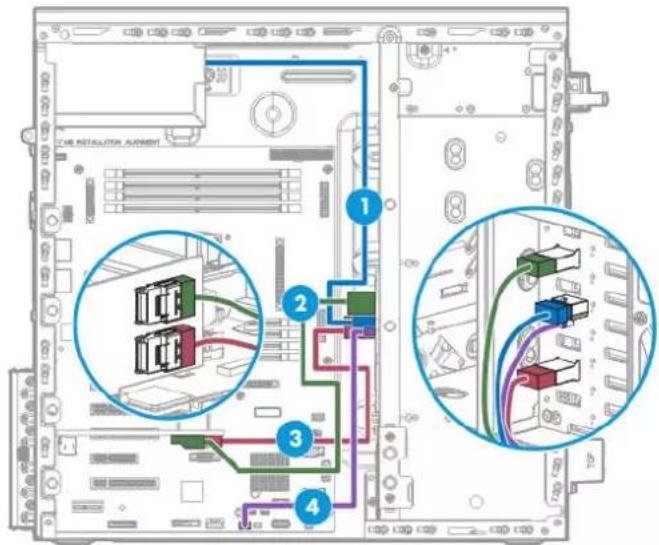 HP ProLiant ML110 G9 - Élément Description - 1