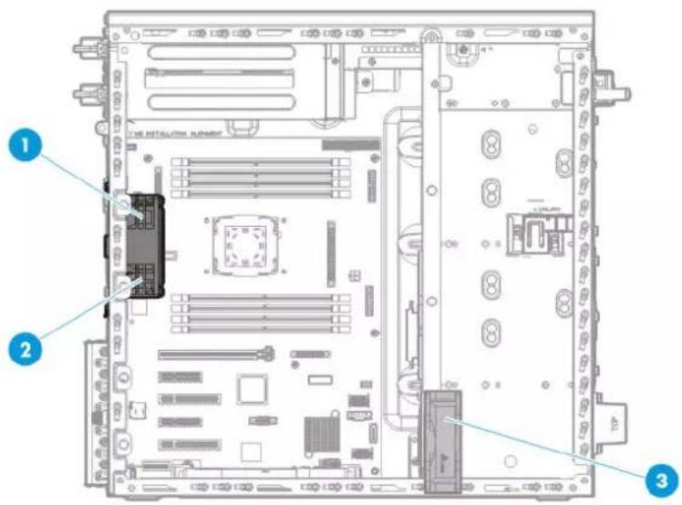 HP ProLiant ML110 G9 - Emplacements des ventilateurs - 1