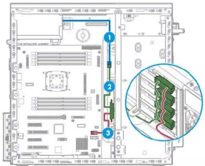 HP ProLiant ML110 G9 - Câblage de 4 baies de lecteur LFF non hot-plug - 1