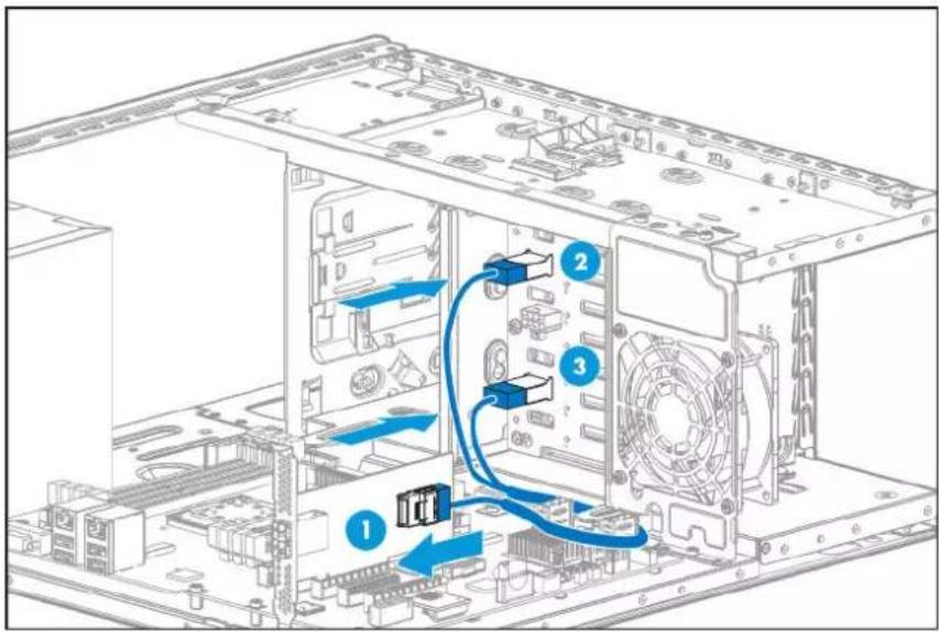 HP ProLiant ML110 G9 - Option de câble mini-SAS de contrôleur Smart Array - 3