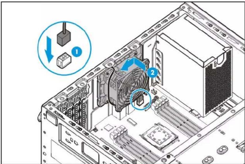 HP ProLiant ML110 G9 - Option de mise à niveau de ventilateur système - 2