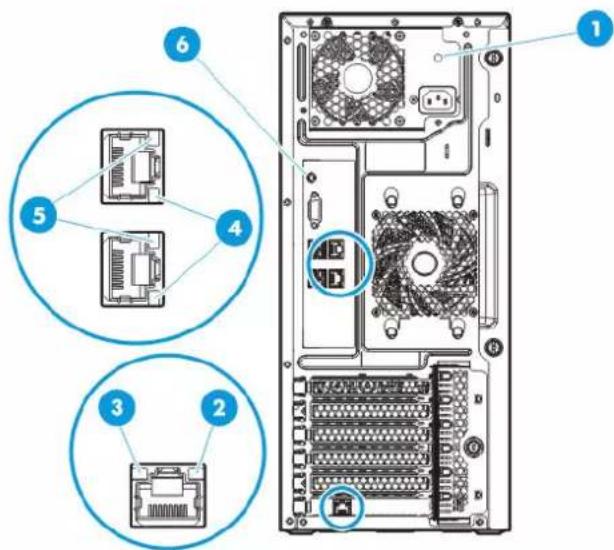 HP ProLiant ML110 G9 - Voyants du panneau arrière - 1