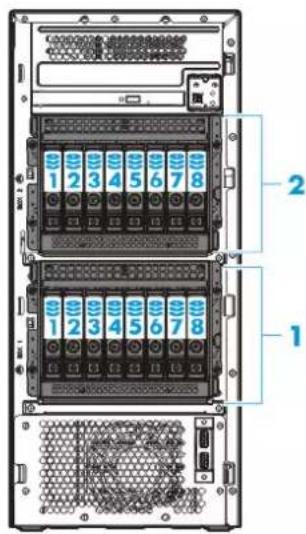 HP ProLiant ML110 G9 - Numérotation de lecteurs - 3