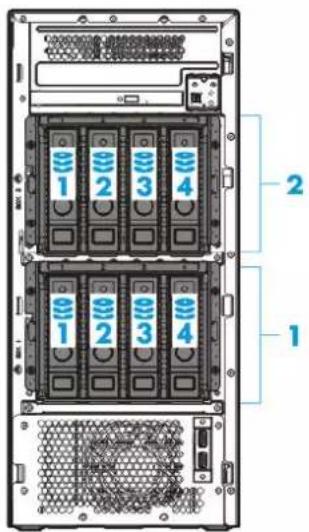 HP ProLiant ML110 G9 - Numérotation de lecteurs - 2