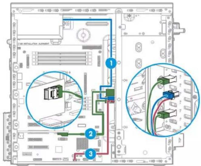 HP ProLiant ML110 G9 - Élément Description - 2