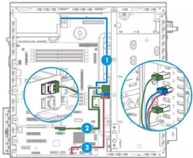 HP ProLiant ML110 G9 - Élément Description - 2