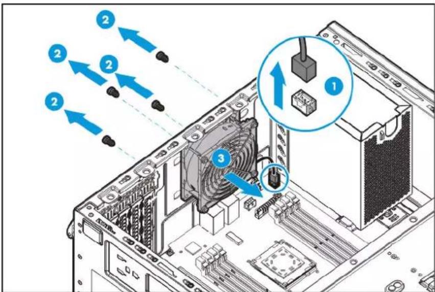 HP ProLiant ML110 G9 - Option de mise à niveau de ventilateur système - 1