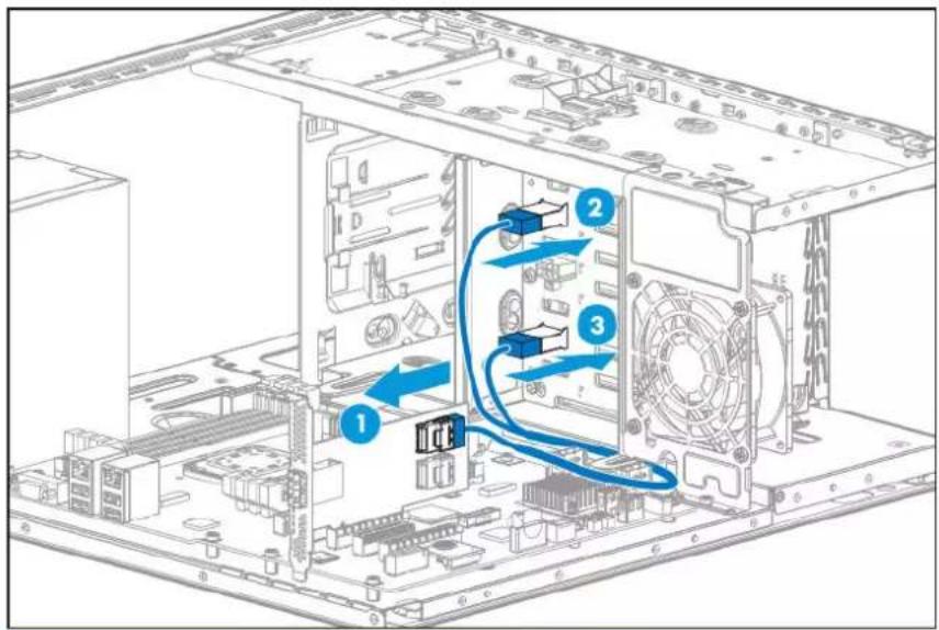 HP ProLiant ML110 G9 - Option de câble mini-SAS de contrôleur Smart Array - 4