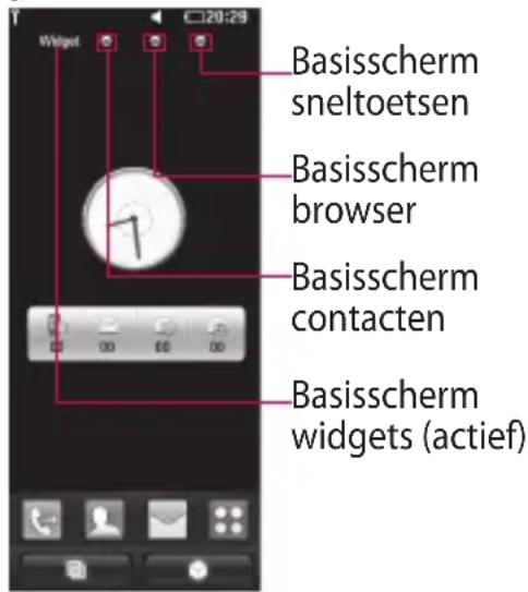 LG New Chocolate - Het basisscherm personaliseren - 1
