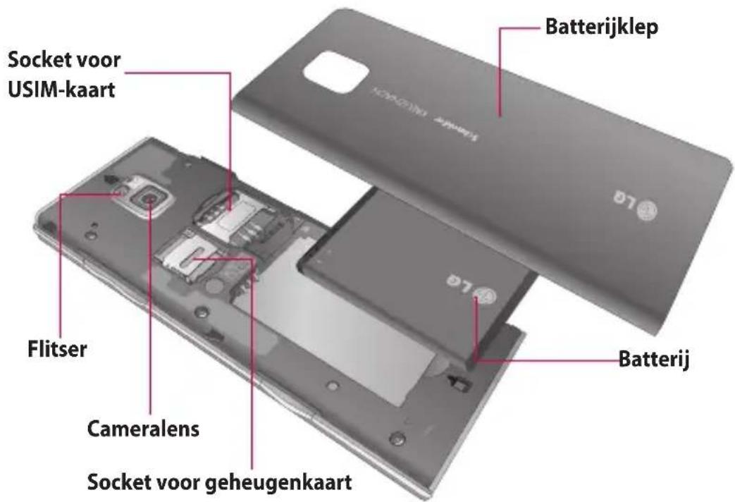LG New Chocolate - 4