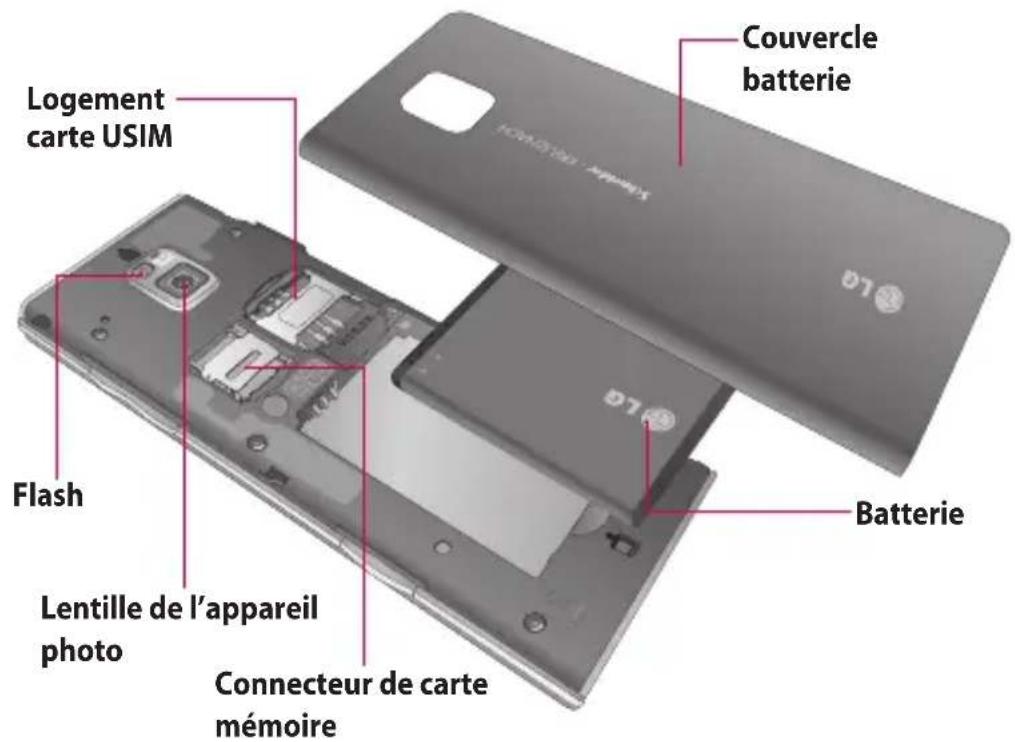 LG New Chocolate - Touches de volume - 1