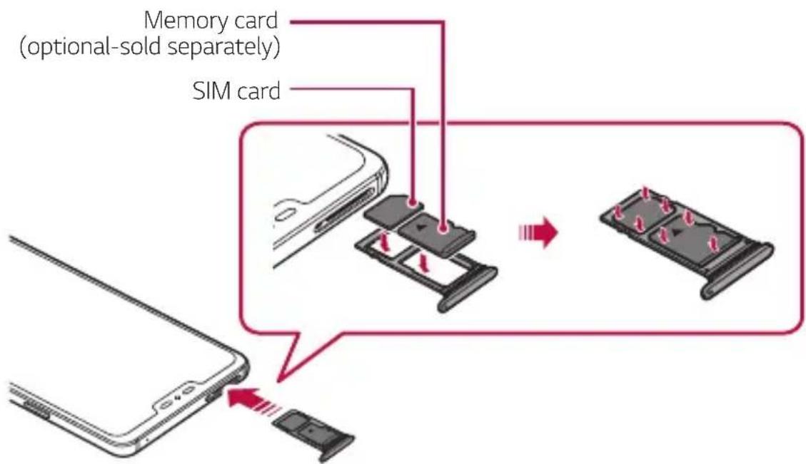 LG G7 Plus ThinQ - Installing the SIM card and memory card - 3