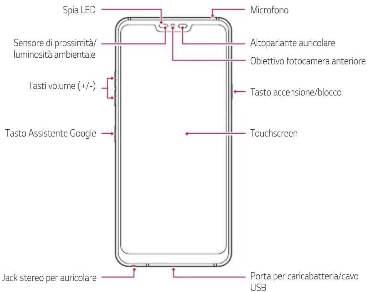 LG G7 Plus ThinQ - Panoramica delle parti - 1