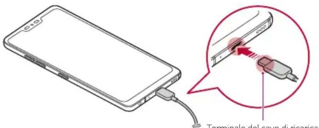 LG G7 Plus ThinQ - Carica della batteria - 1