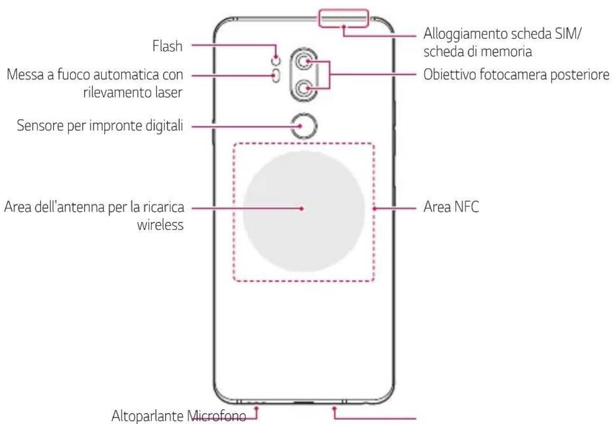 LG G7 Plus ThinQ - Panoramica delle parti - 2