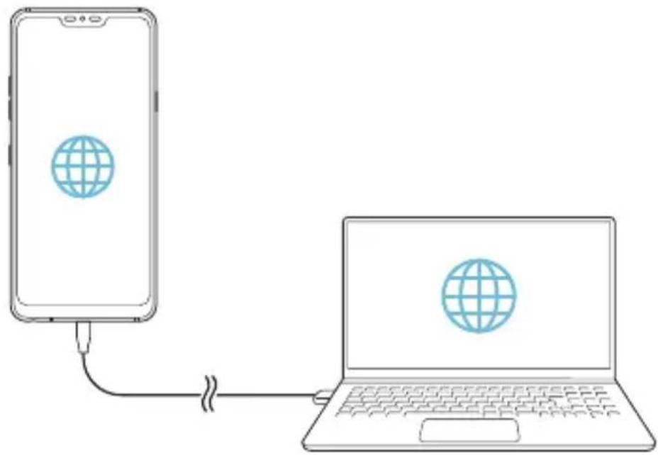 LG G7 Plus ThinQ - Tethering USB - 2