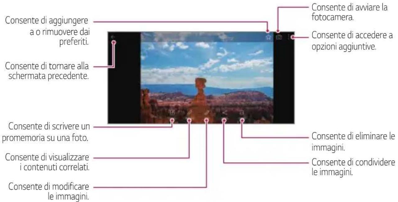 LG G7 Plus ThinQ - Visualizzazione delle foto - 1