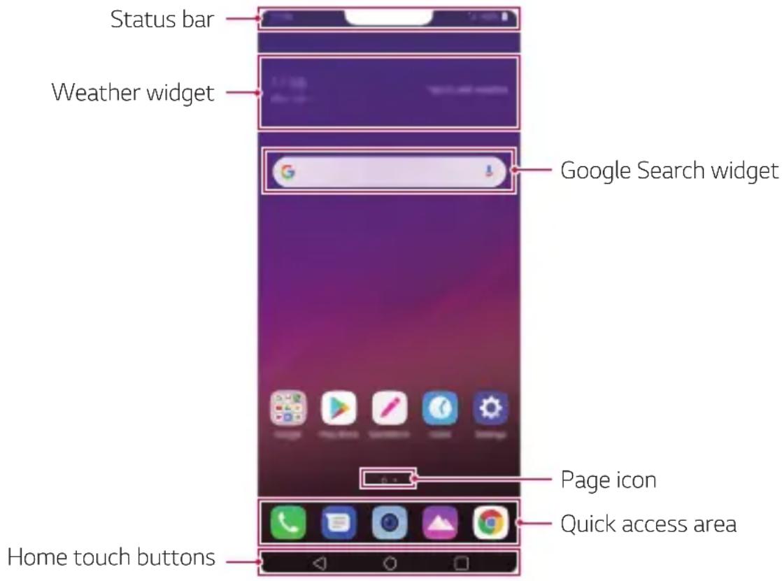 LG G7 Plus ThinQ - Home screen layout - 1