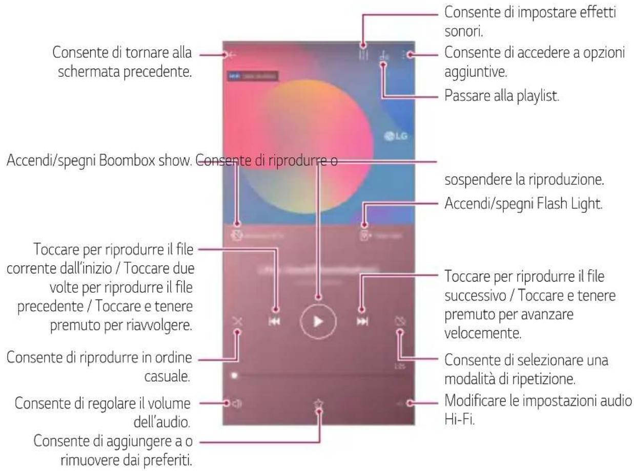 LG G7 Plus ThinQ - Musica - 1
