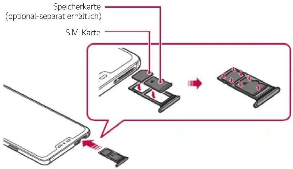 LG G7 Plus ThinQ - SIM-Karte und Speicherkarte einlegen - 3