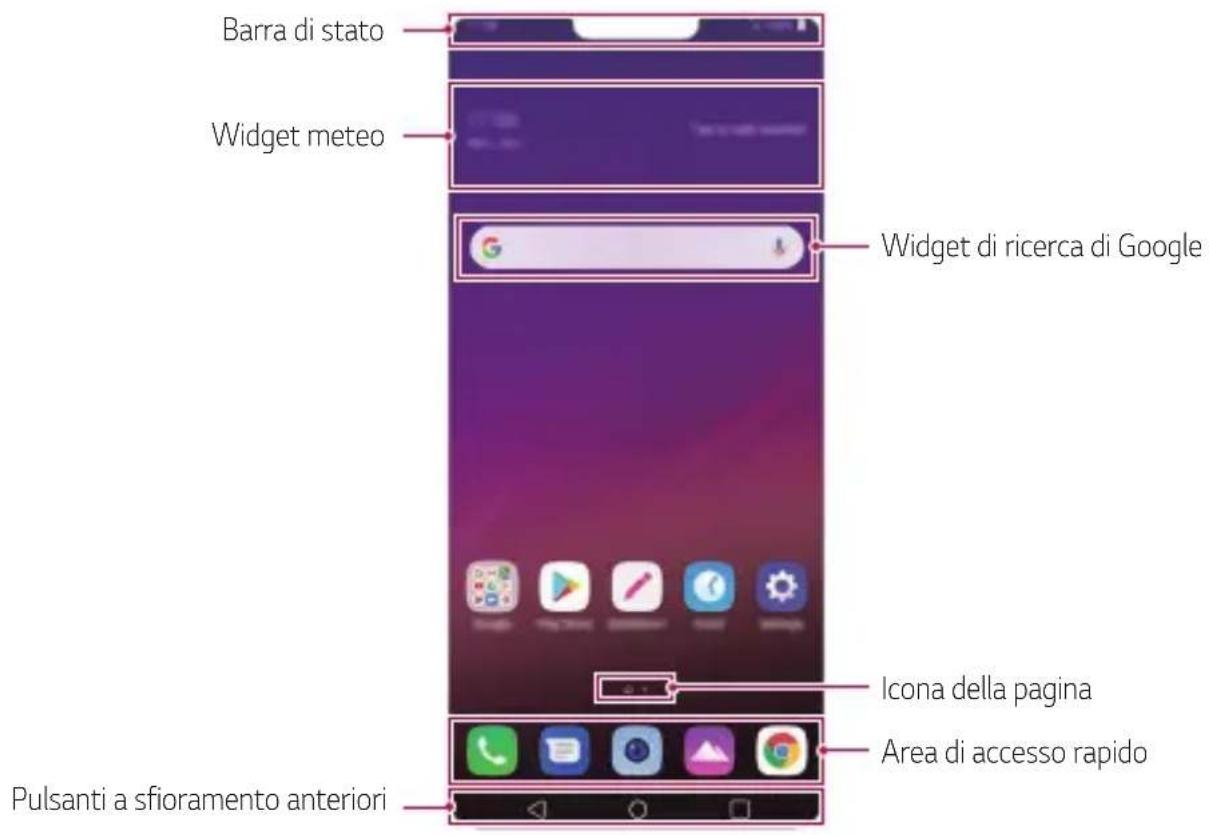 LG G7 Plus ThinQ - Layout della schermata Home - 1