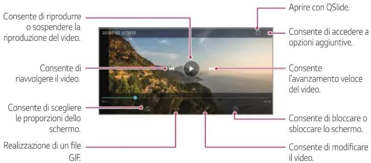 LG G7 Plus ThinQ - Riproduzione di un video - 1