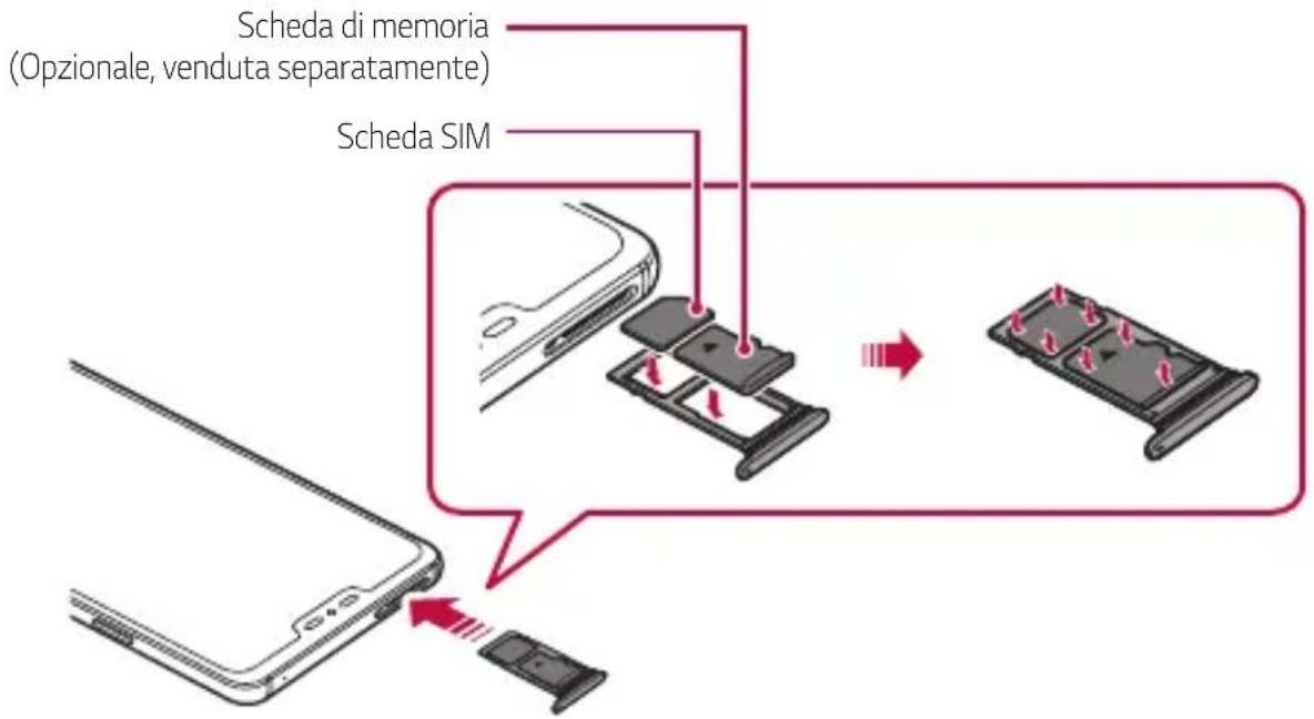 LG G7 Plus ThinQ - Installazione della carta SIM e della scheda di memoria - 3