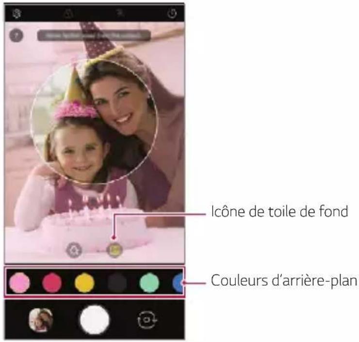 lcône de toile de fond Couleurs d'arrière-plan