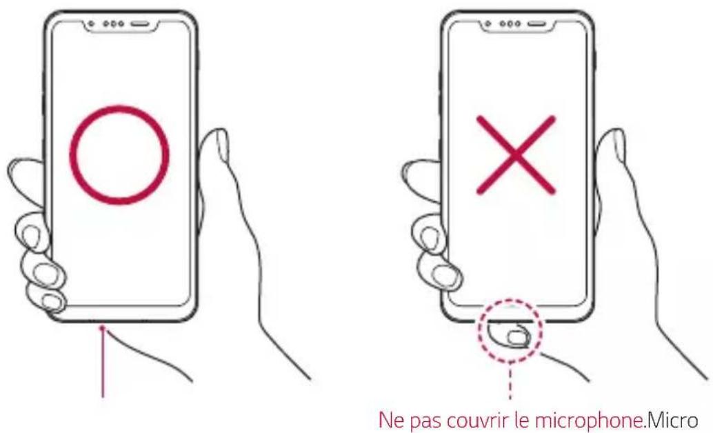 Ne pas couvrir le microphone.Micro