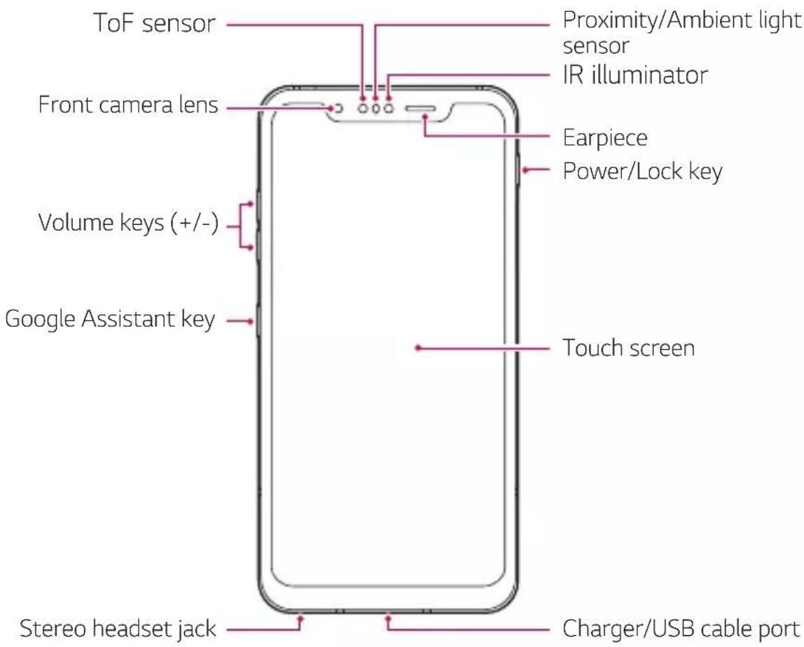 LG ThinQ G8S - Parts overview - 1