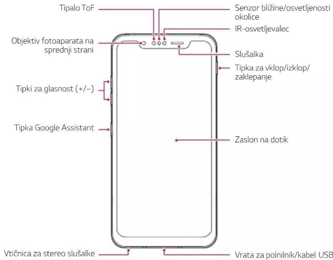 LG ThinQ G8S - Pregled - 1