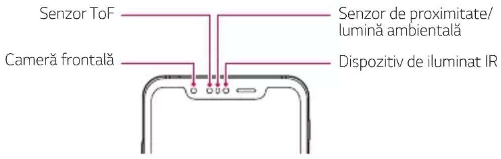 LG ThinQ G8S - Măsuri de precauție pentru Hand ID - 1