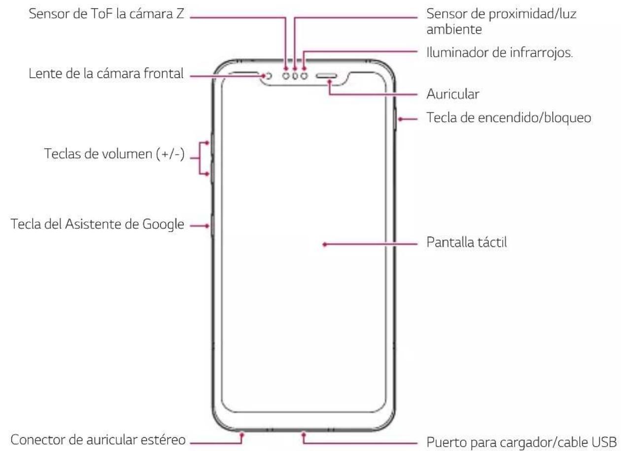 LG ThinQ G8S - Componentes y accesorios del producto - 3