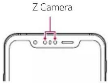 Z Camera