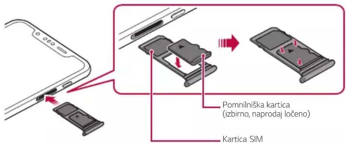 LG ThinQ G8S - Vstavljanje pomnilniške kartice - 1