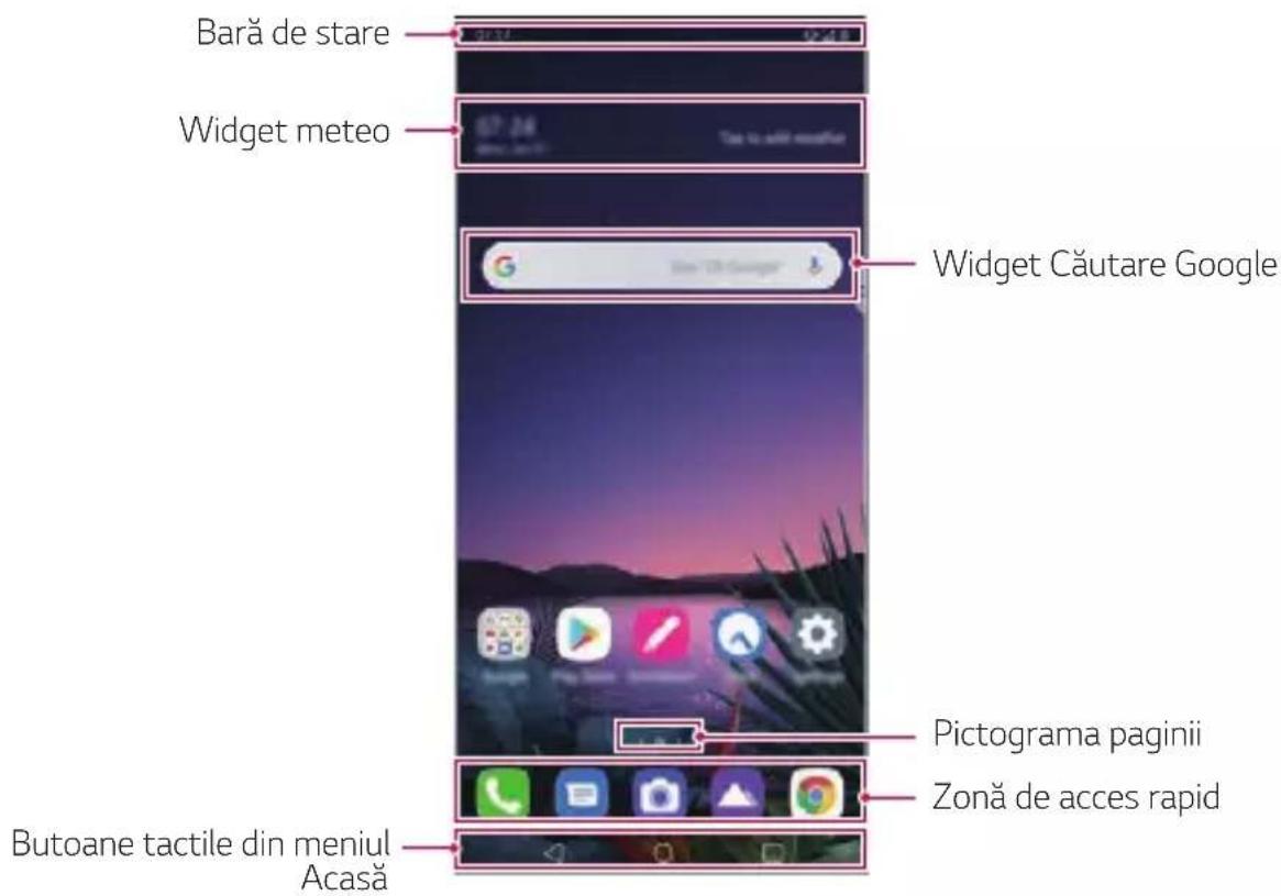 LG ThinQ G8S - Aspectul ecranului de pornire - 1