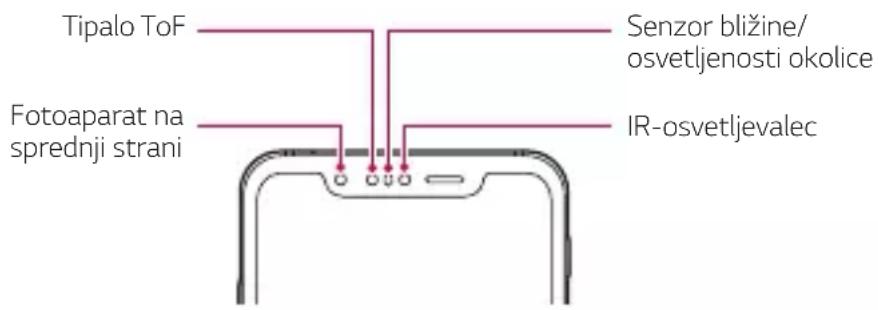 LG ThinQ G8S - Opozorila v zvezi s prepoznavo roke - 1